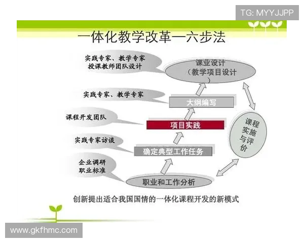 成都网球队灵活性分析与提升策略探讨