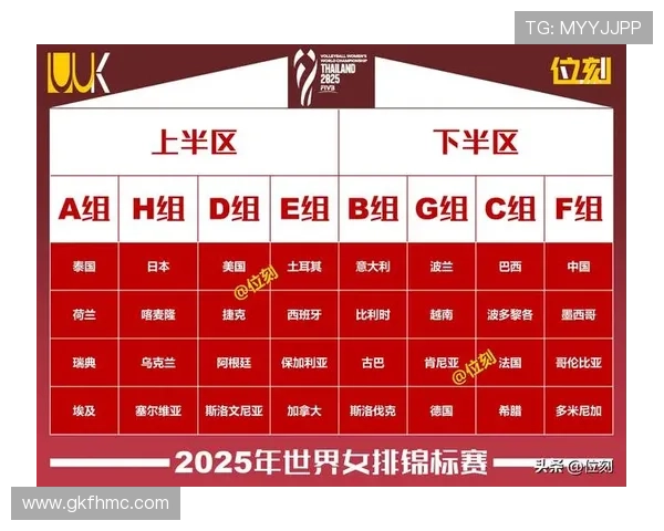 排球比赛经验排行榜:广州排球队位居第4名 排球比赛经验排行榜:广州排球队位居第4名