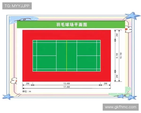 羽毛球盛宴:深入剖析杭州羽毛球队的战术与训练秘诀 羽毛球盛宴:深入剖析杭州羽毛球队的战术与训练秘诀