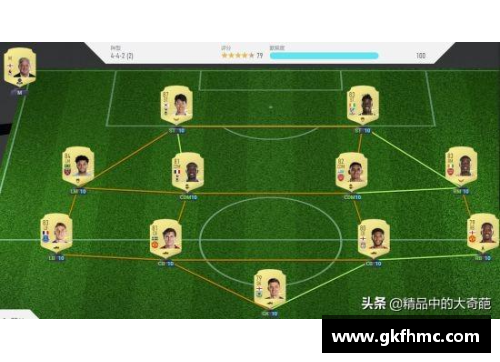 FIFA球员心理分析与比赛表现的关联