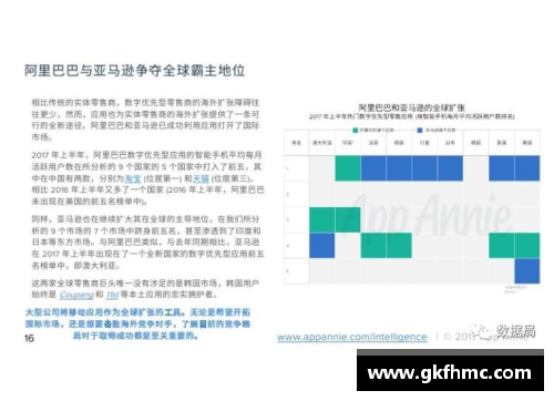 NBA球员测试：探索新的数据驱动评估方法