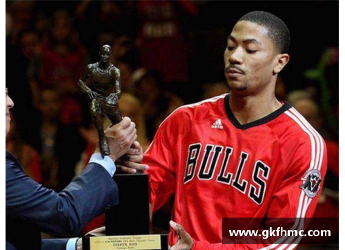 NBA球员人名条：探索明星球员的生涯和成就
